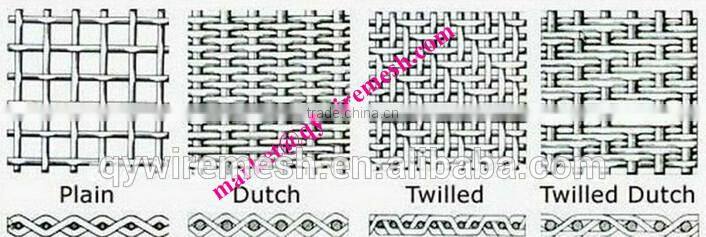 300 micron stainless steel wire mesh/ 304 stainless steel wire mesh/ 25 microns stainless steel wire mesh