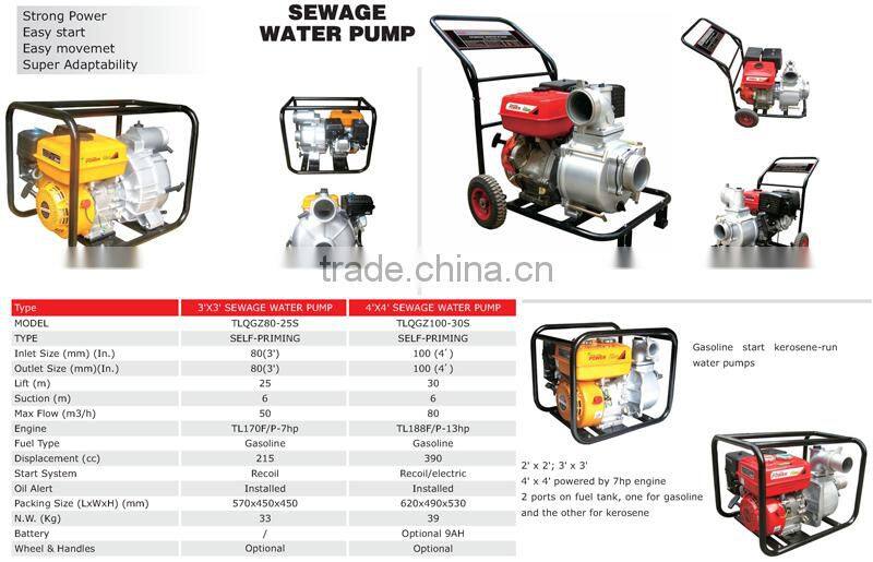 electric high pressure water pump with parts of a electric water pump for sale