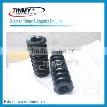 Coiled Extension Spring