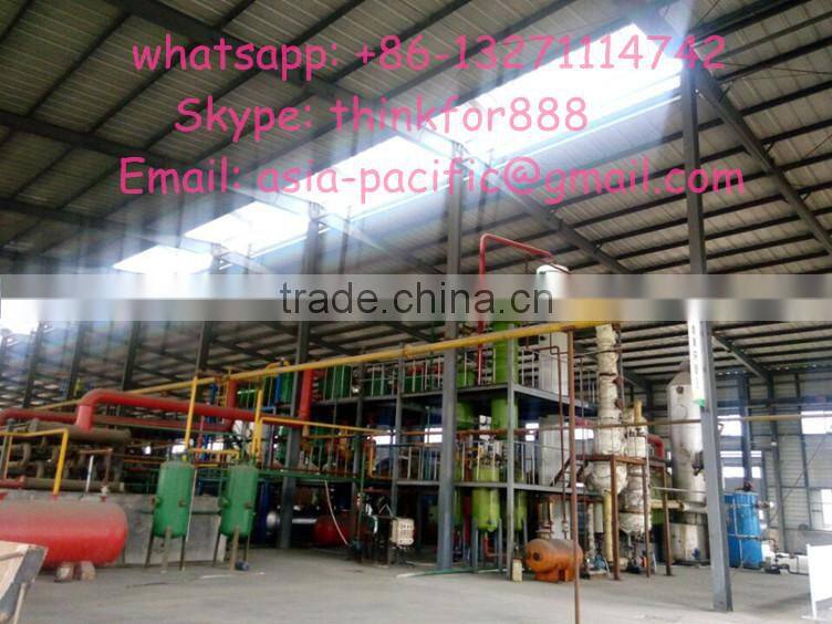 distillation unit, waste engine oil to base oil equipment, used engine oil refining machine