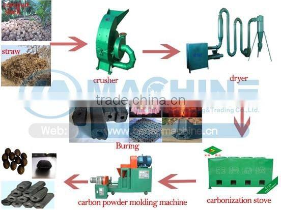 China Manufacture coal dust small straw rice husk wood biomass sawdust briquette machine