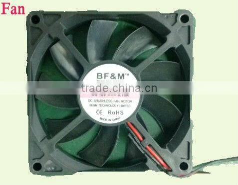 Pure aluminum heat sink ,waterproof power suppluy ,secondary optoiclal grass lens and reflector ,fans integrate led chip for DIY