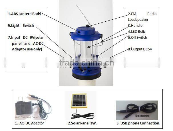 New design white light solar lighting ABS LED solar lantern