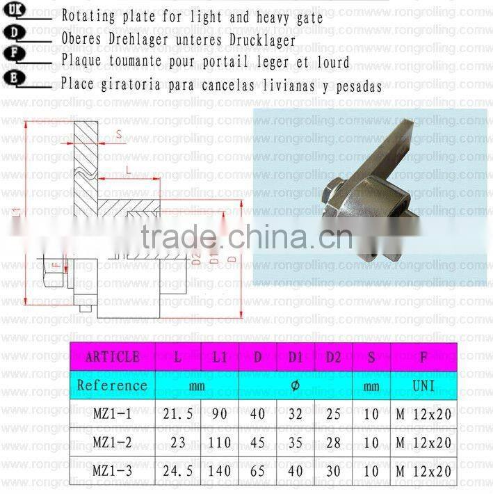 rotating plate for door