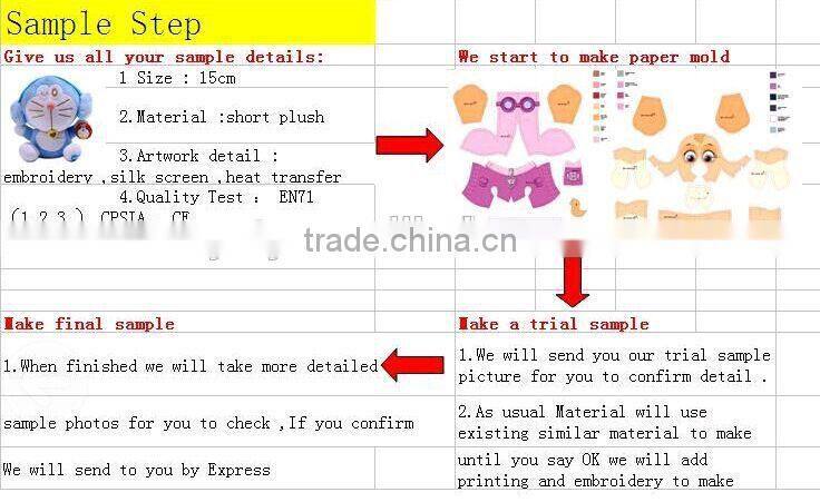 Popular 10cm plush emoji coin purse with zipper