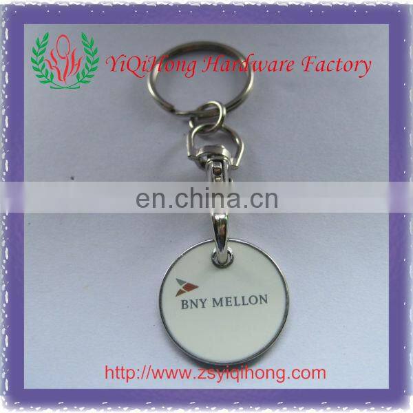 trolley coin