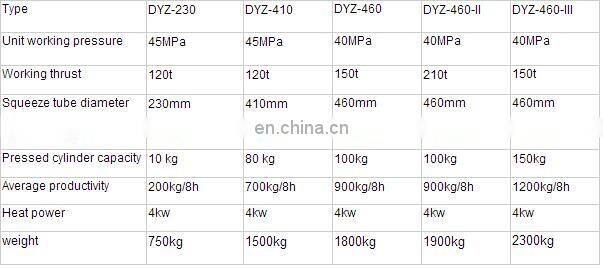 industrial macadamia nut processing machine, macadamia processing machine