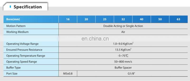 Mini air cylinder/SS standard pneumatic cylinders, stroke adjustable air cylinders, pneumatic components