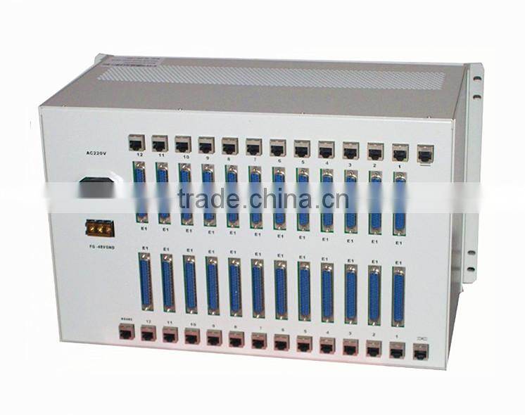 4U rackmounted chassis with SNMP management