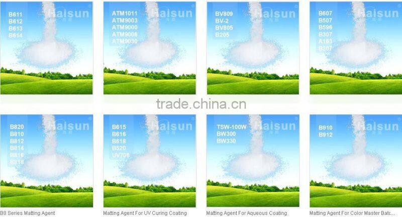 silica matting agent industrial coating B207
