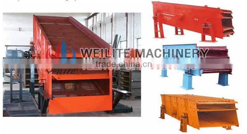 Vibrator screen / shaking sreen / vibrator screening / sand shaker screen / sifting sands