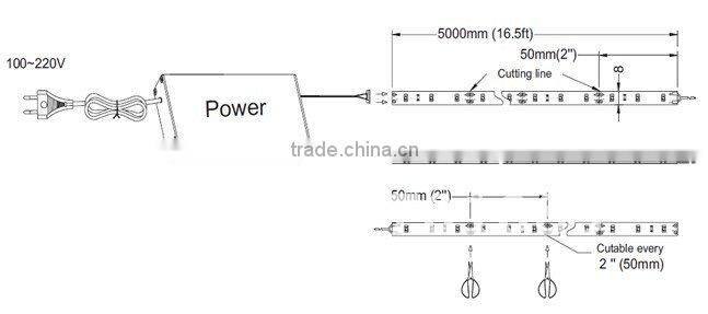 2012 Hot Sales! Free Shipping Super Bright RGB LED SMD5050 Strip Light 60LED/METER CE&RoHS 2 Years Warranty Waterproof IP67