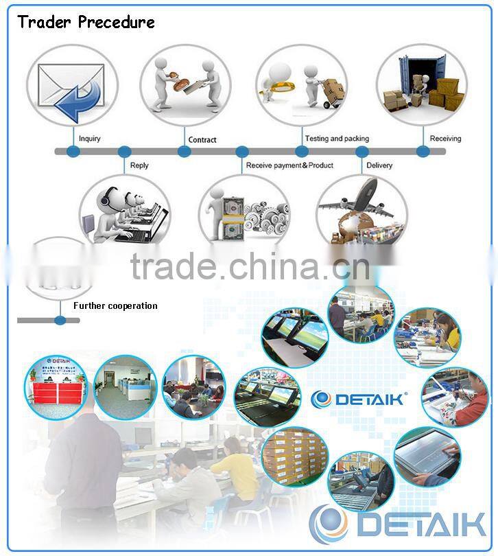 Standard VESA 17inch LCD Monitor