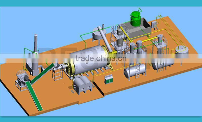 2015 newest waste tyre recycling to fuel plant for sale