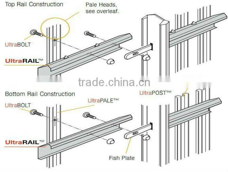 high qality Canada hot-dipped galvanized steel palisade fencing
