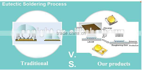 High lumen output led 150w tunnel light