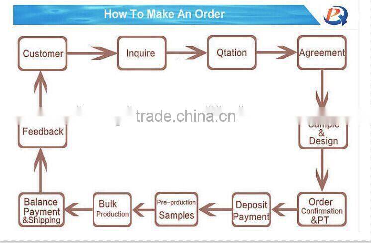 2015 china Good Quality Polyester Cotton Jacquard Fabric for garment