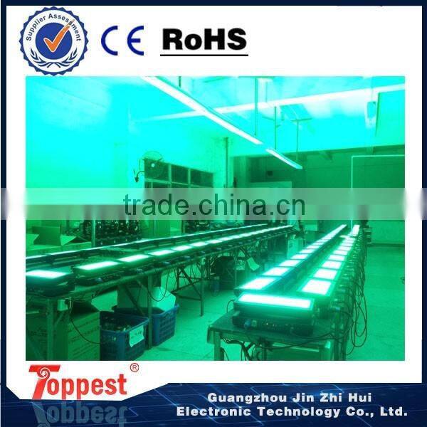 led lighting products 1080 led light panel