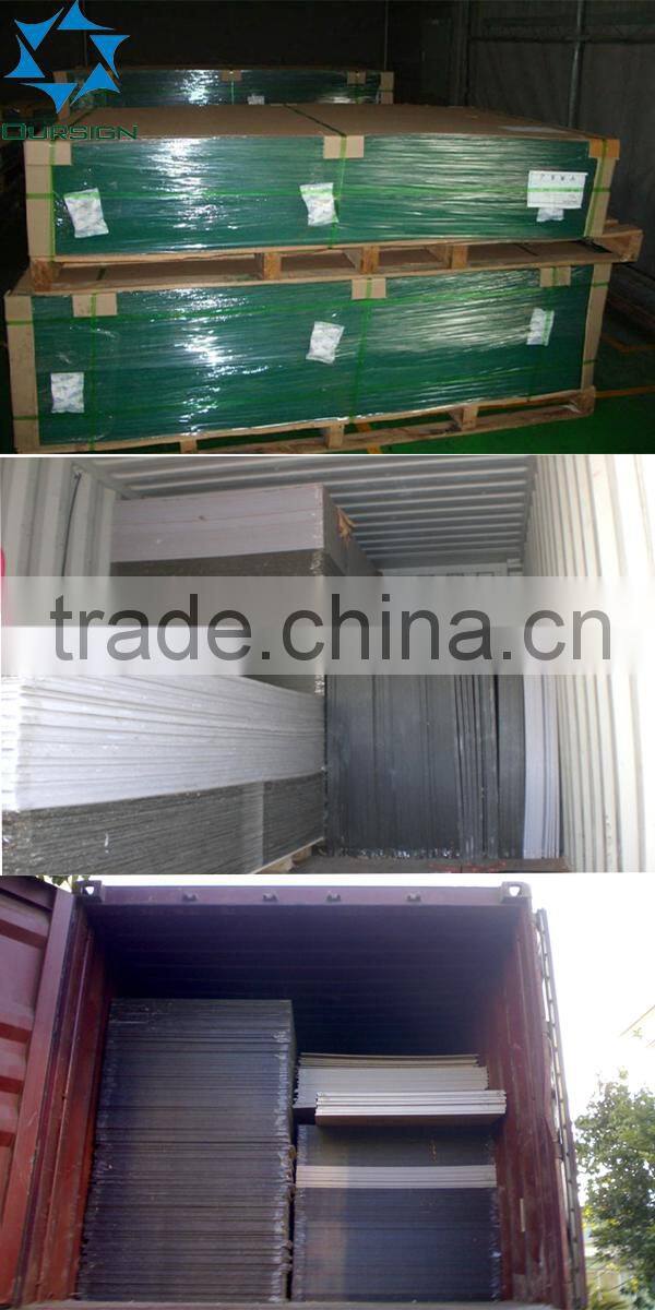 Acrylic sheet,clear/color,PMMA materials