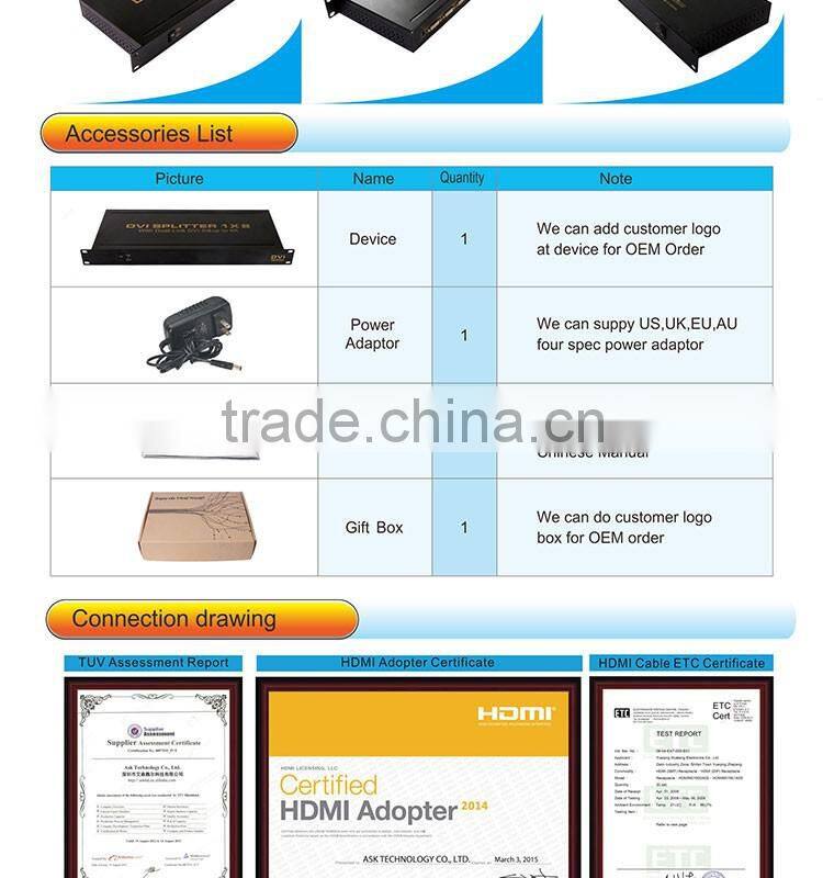 DVI SPLITTER Dual link DVI-D & up to 4K