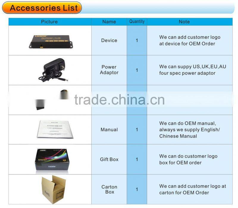 2 port hdmi splitter with IR suport 3D 4k