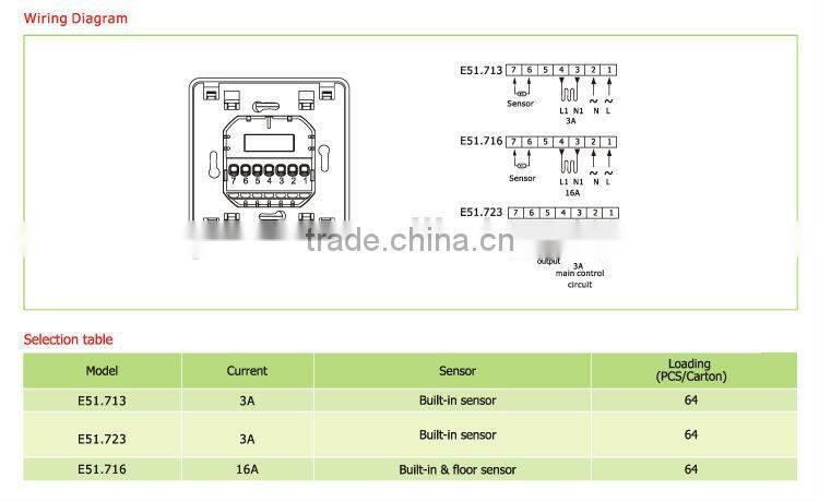 New Selling Air Conditioner Thermostat