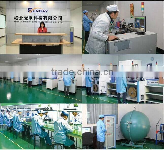 2015 Factory direct selling led globe bulb mr16 led bulb