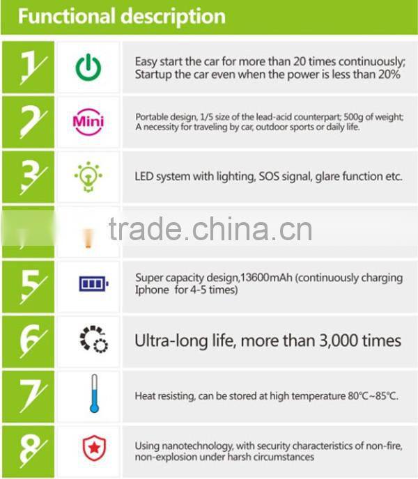 SUNPOW best selling products 2014 emergency car portable battery jump starter