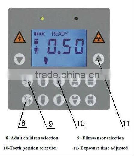 Rechargeable Wireless Portable Wireless Digital Dental X-ray Machine