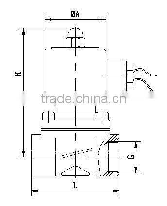2W Solenoid Valve, water solenoid valve, 220V AC solenoid valve