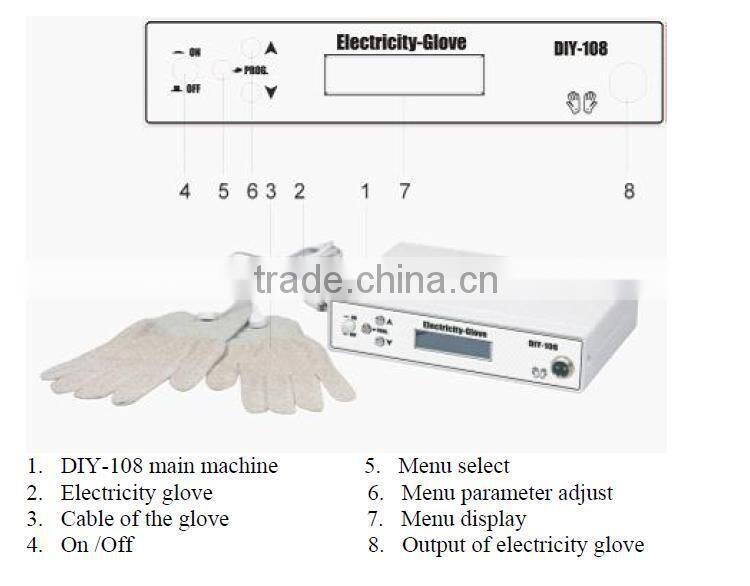 hotsale mini magic glove microcurrent facial equipment DIY-108
