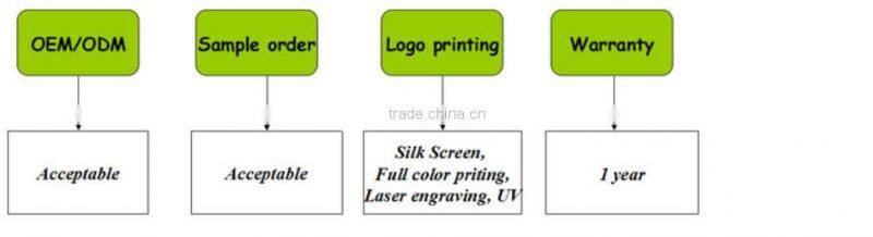 Factory OEM Wrist gel mouse pad for (Advertisement gifts)