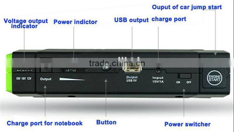 Multi-function Portable Mini Car Jump Starter