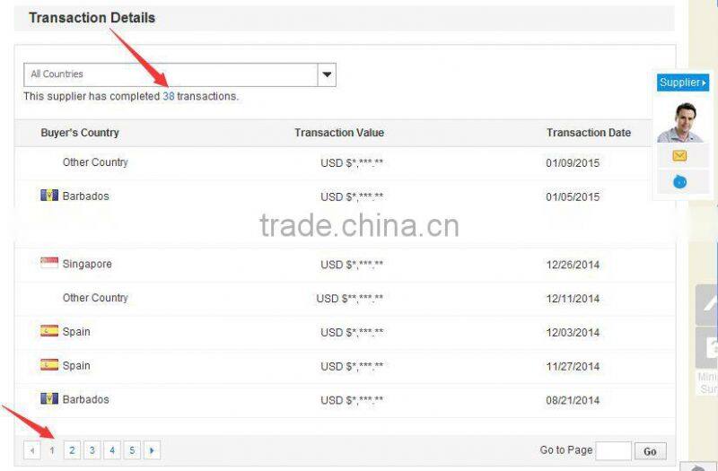 cotton twill fabric bib style apron