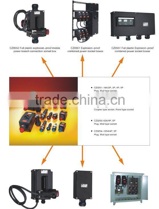 63A ATEX & IECEX certified Full plastic explosion proof male and female receptacle 4/5 pin