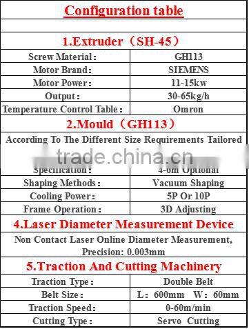 Precise Fluoride Plastic PTFE FEP PFA Tube Extrusion Line
