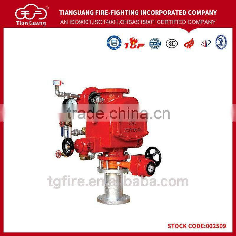 Automatic Fire Detection And Alarm System