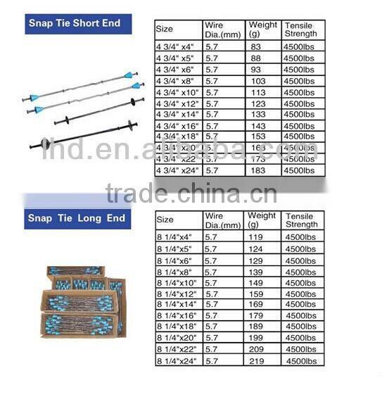 24" Snap tie with washers