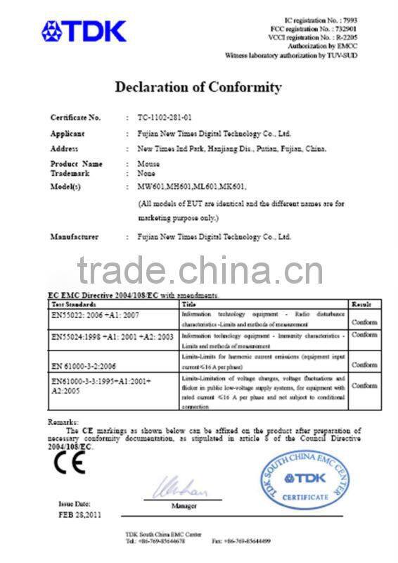 Flat Wireless Optical Mouse