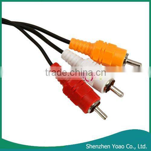 For PS2 AV Cable