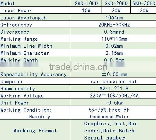 China best sale laser marking amchine fiber laser marking machine price SKD20FP HOET SALE MODEL