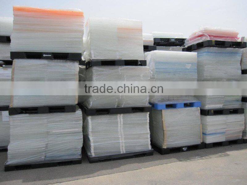 China factory wholesale 3mm transparent and clear cast acrylic sheet