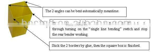 New Arrival Double Lines Automatic Acrylic Plastic Sheet Hot Bending Machine