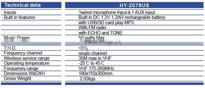 bluetooth amplifier, portable wireless PA amplifier, wireless PA system, wireless speaker