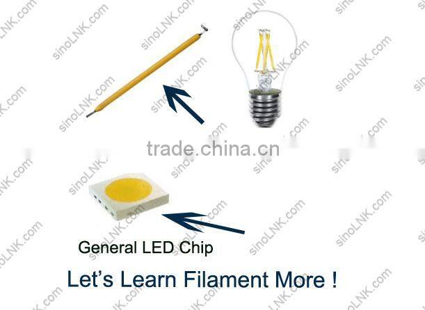 2016 factory supply new product Factory sale 360 degree Energy saving e27 4w led light bulb