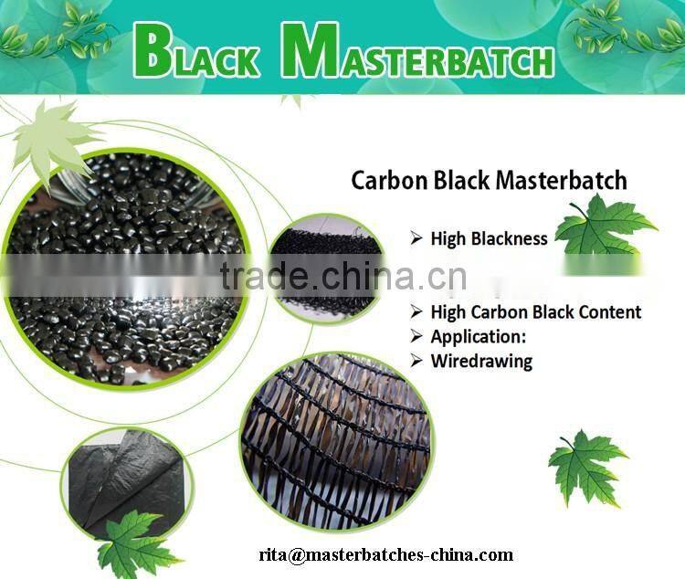 ABS Black Masterbatch