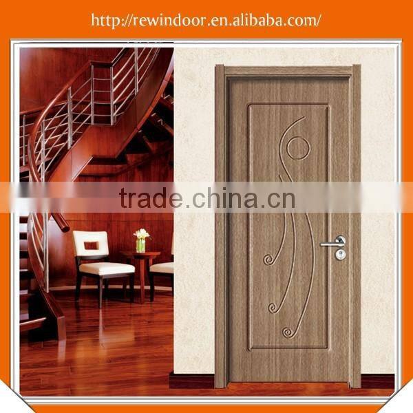 anti theft masonite door skin