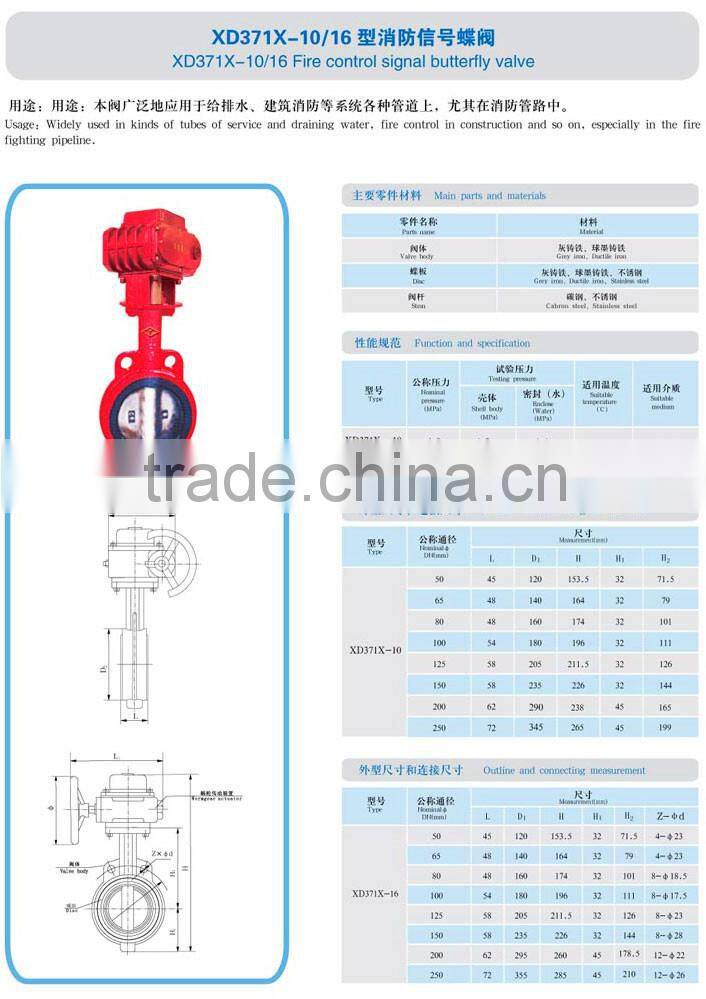Fire Butterfly Valve