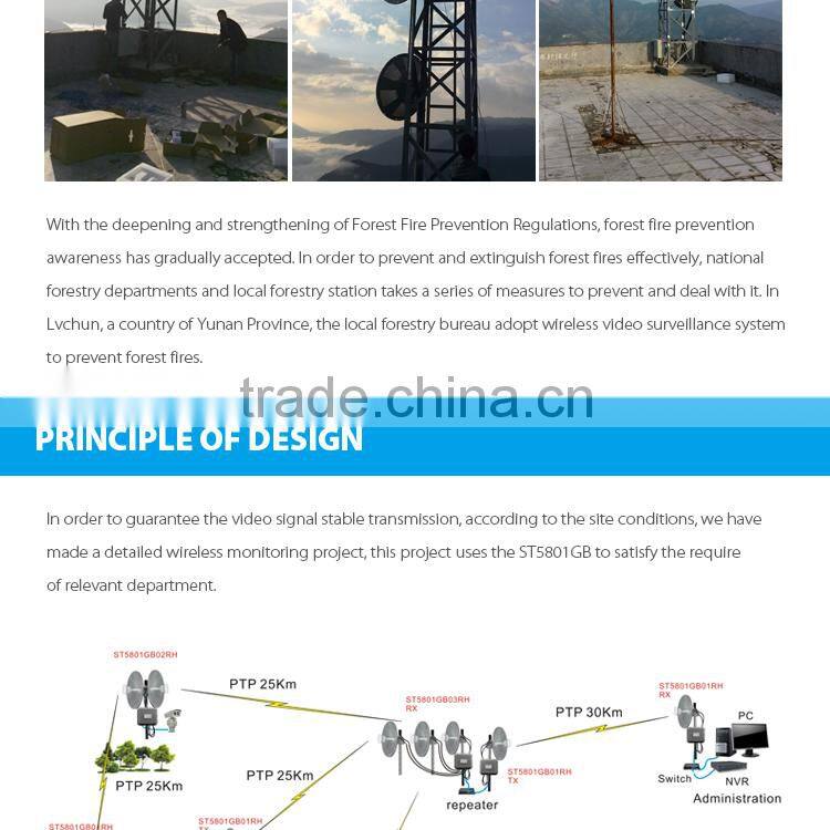 Steady wireless digital network bridge transmission equipment