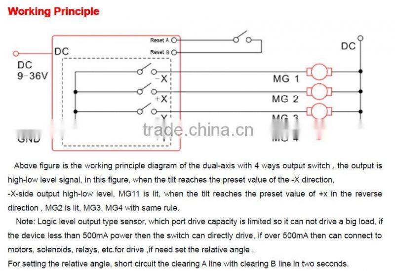 HCA131A Full Temperature High Accuracy Magnetic Switch Sensor Warning Systerm With Power Light Indication, IP67 Waterproof